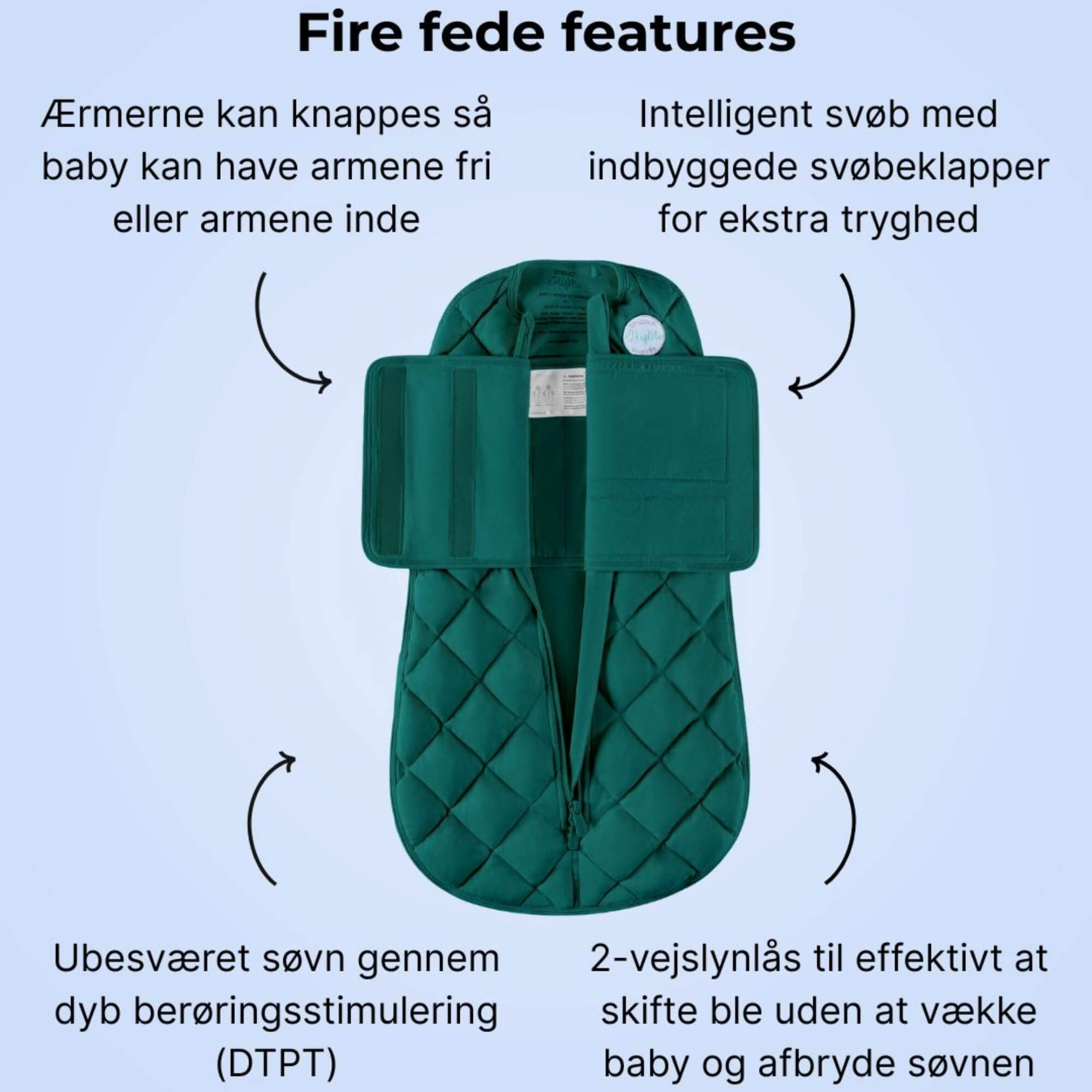 SleepySwaddle | 0-6 M